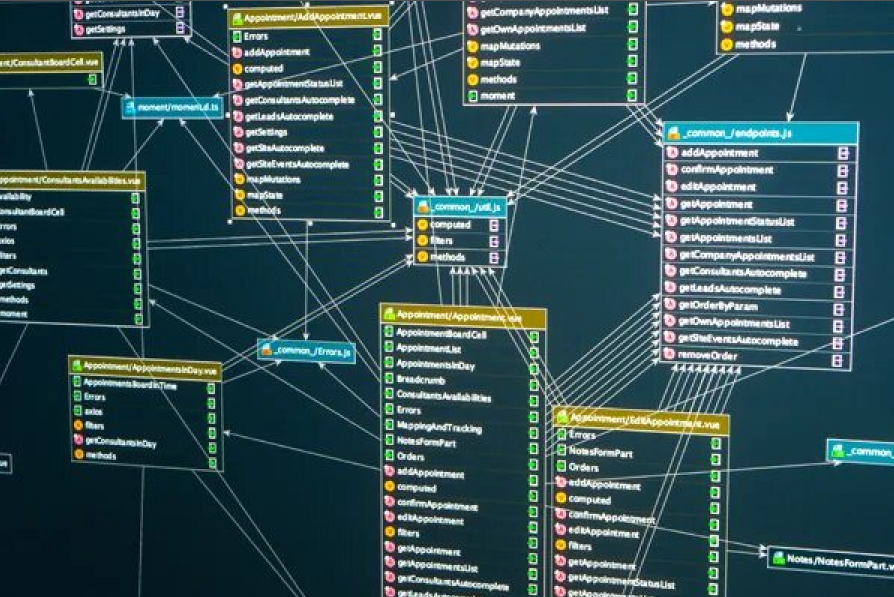 Схема архитектуры и связей проекта